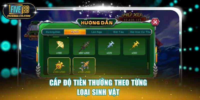 Cấp độ tiền thưởng theo từng loại sinh vật