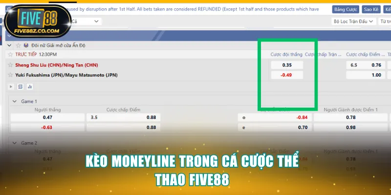 Kèo moneyline trong cá cược thể thao Five88